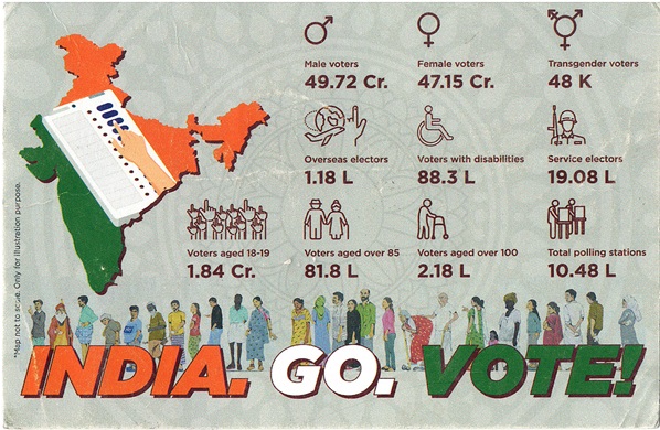 Lok Sabha Elections 2024