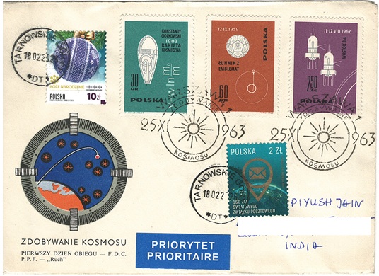 Space Exploration  Conquest of Space (Satellites)